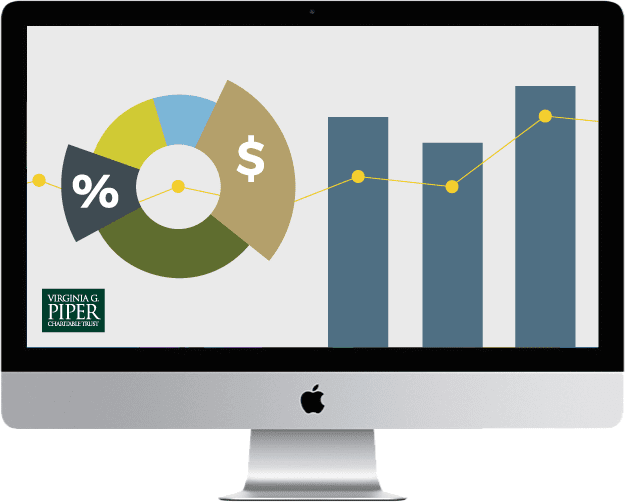Financial Report 2022